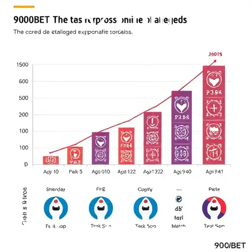 O Crescimento do 900BET no Mercado de Jogos Online